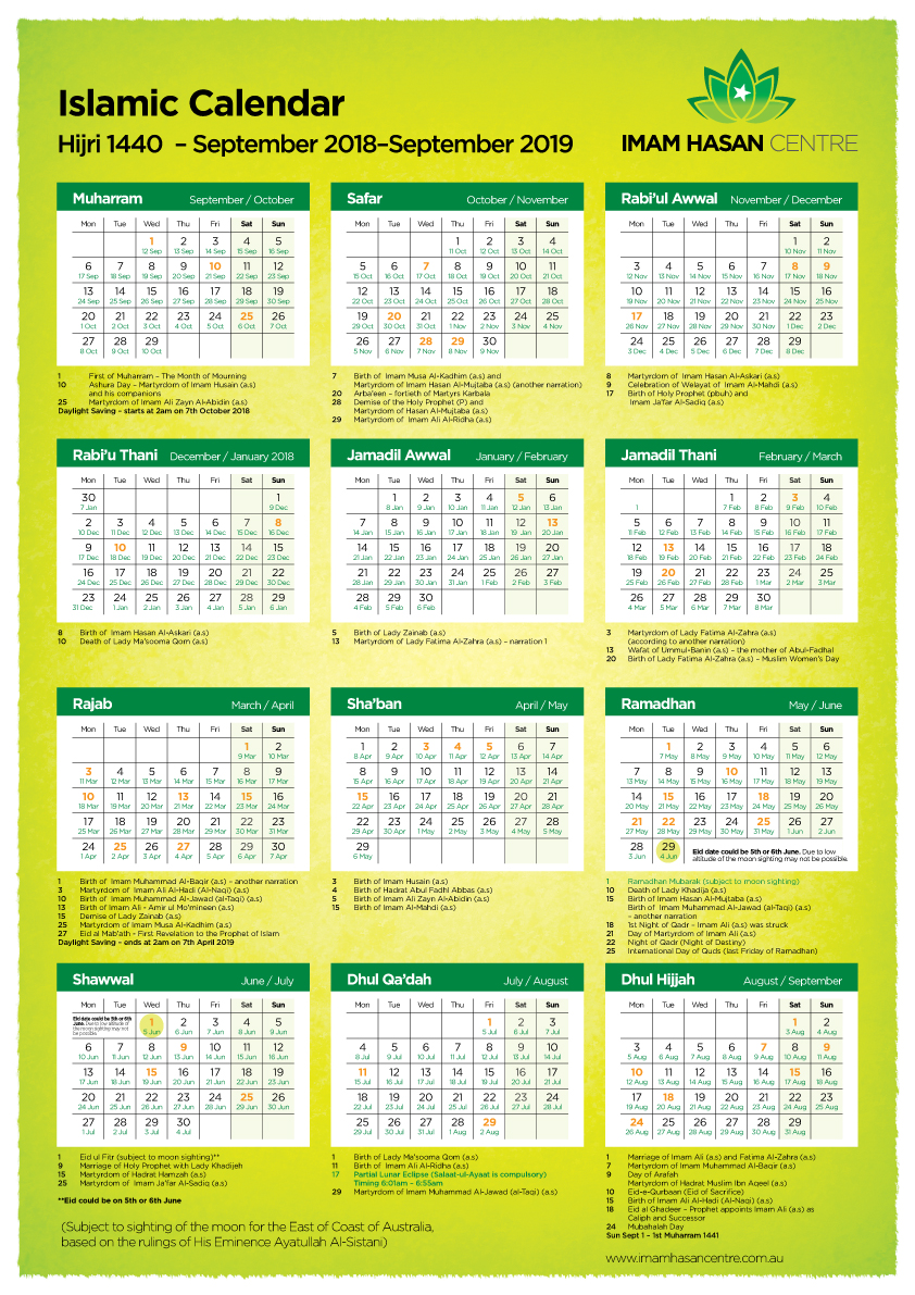 Telugu Calendar 2018 Pdf
